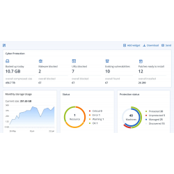 copy of Acronis Cyber Protect Cloud (Mensual/Dispositivo)