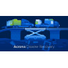 copy of Acronis Cyber Protect Cloud (Mensual/Dispositivo)