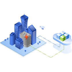 copy of Acronis Cyber Protect Cloud (Mensual/Dispositivo)