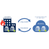 copy of Acronis Cyber Protect Cloud (Mensual/Dispositivo)