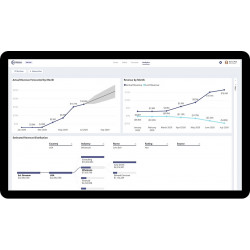 copy of Acronis Cyber Protect Cloud (Mensual/Dispositivo)